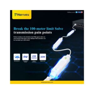 IP NERVES POE EXTENDER 1 PORT - Image 2