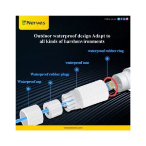IP NERVES POE EXTENDER 1 PORT - Image 3
