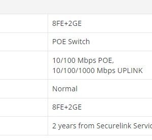 SECURELINK POE SWITCH 8 PORT (8 NORMAL + 2 GIGA UPLINK) - Image 3
