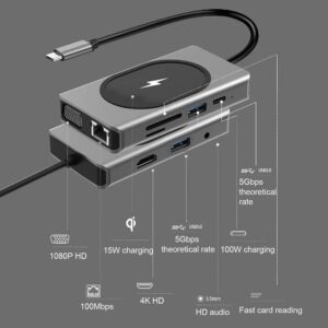 USB-C TO 9 PORTS MULTIFUNCTION ADAPTER - Image 3