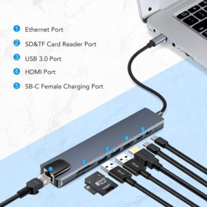 USB C TO HDTV MULTIFUNCTION ADAPTER - Image 5