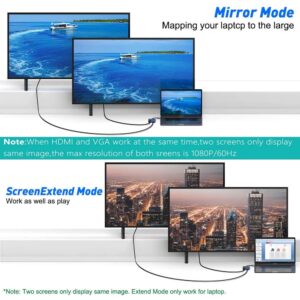 USB-C TO HDTV + VGA MULTIFUNCTION ADAPTER - Image 6