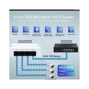 POE EXTENDER 4 PORT AT13F - Image 4