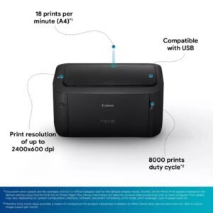 Canon Laser Printer LBP6030B A4 Single Function - Image 3